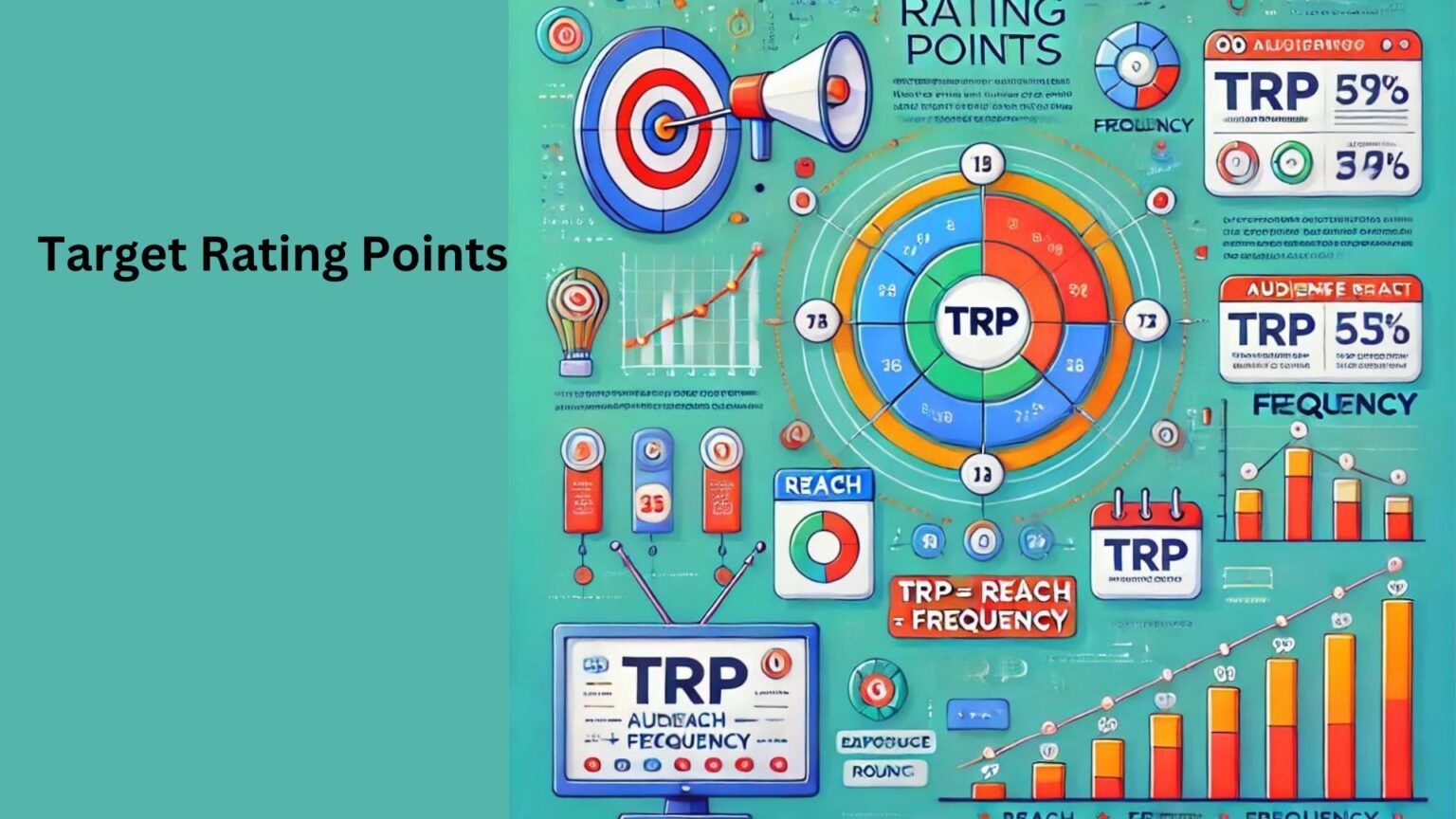 Deciphering Target Rating Points (TRPs)