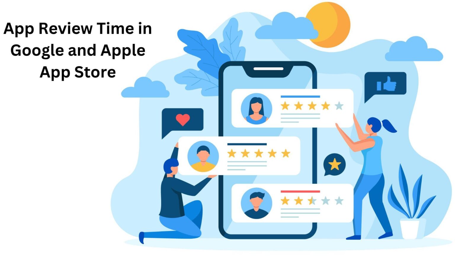 App Review Time in Google and Apple App Store