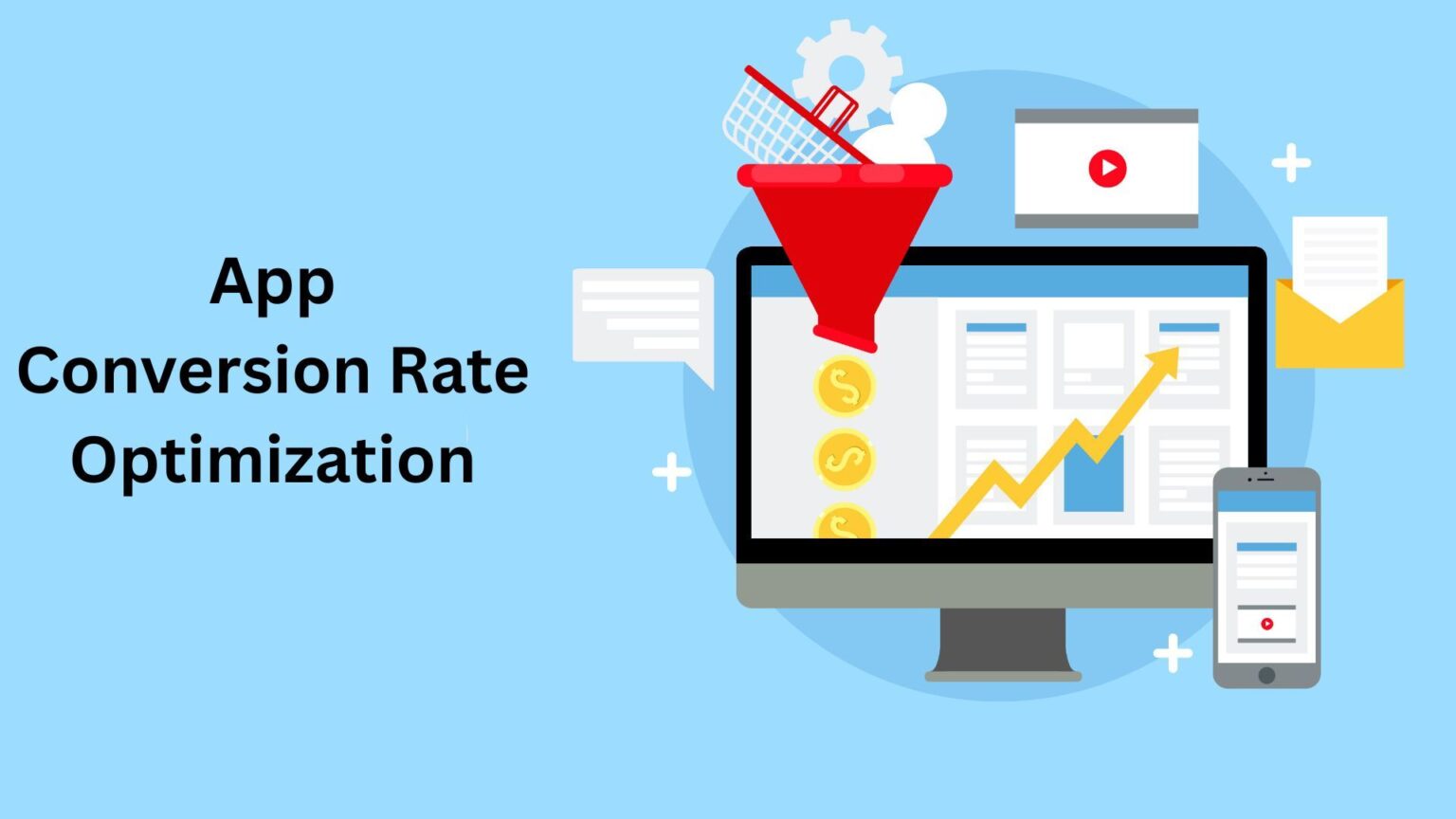 Mobile Store Optimization for Higher Rates