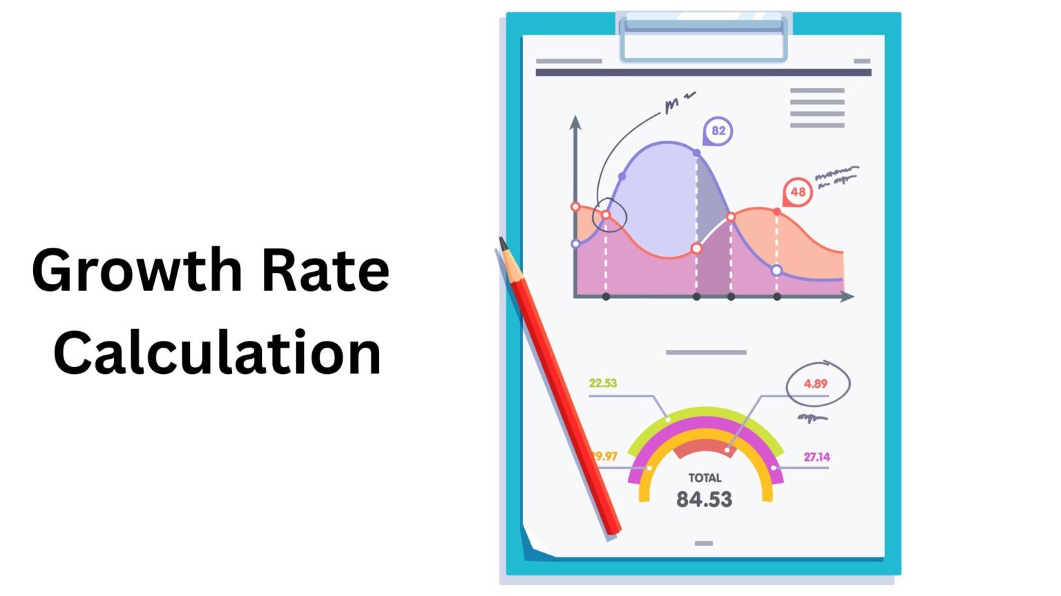 YoY Growth Rate Calculation Formula