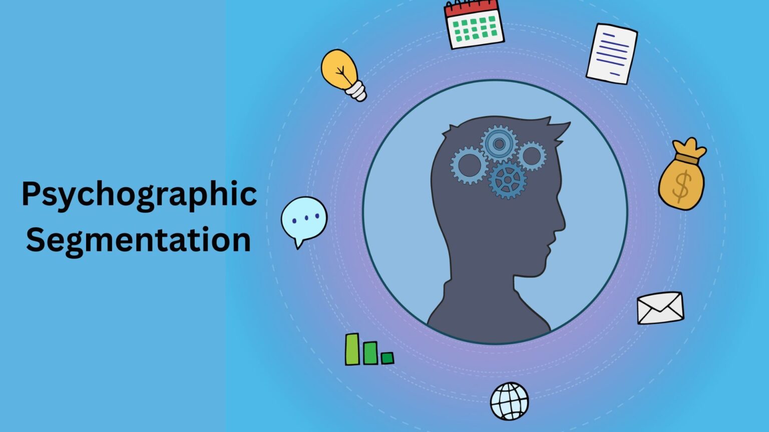 What is Psychographic Segmentation?