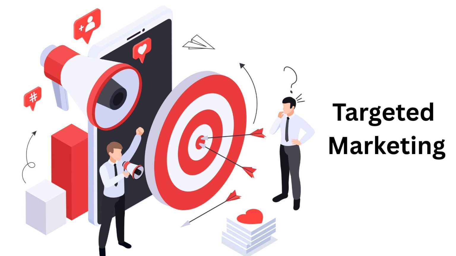 What is Targeted Marketing?